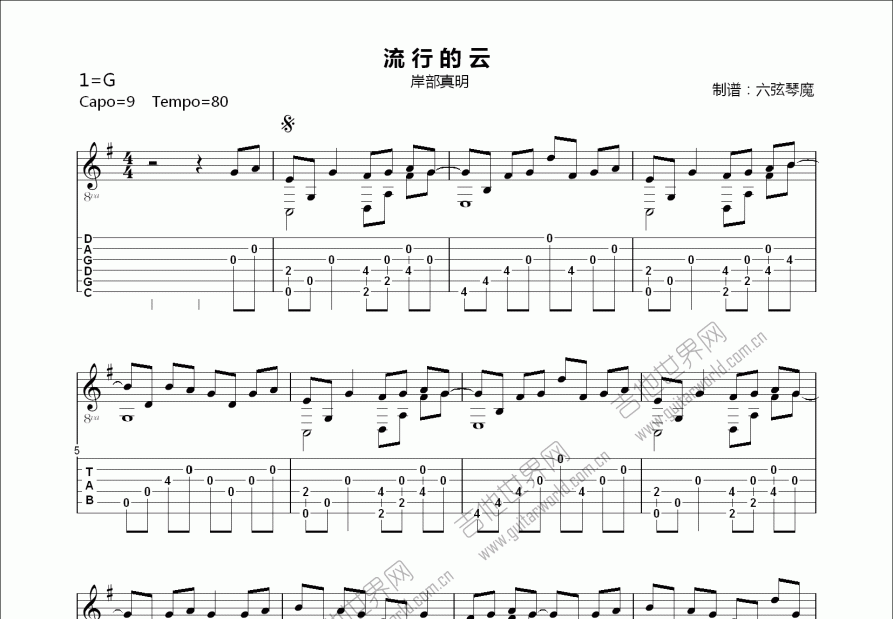 流行的云