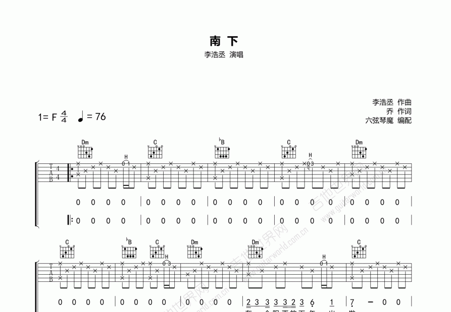 南下吉他图片