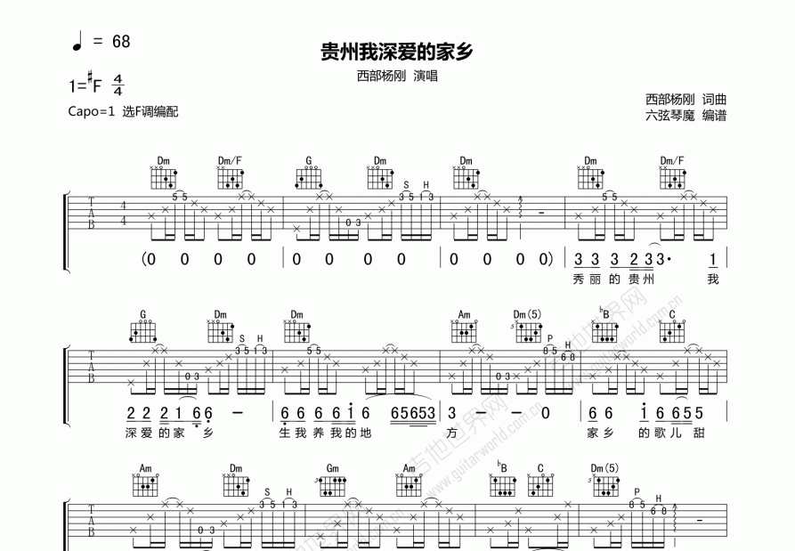 贵州我深爱的家乡