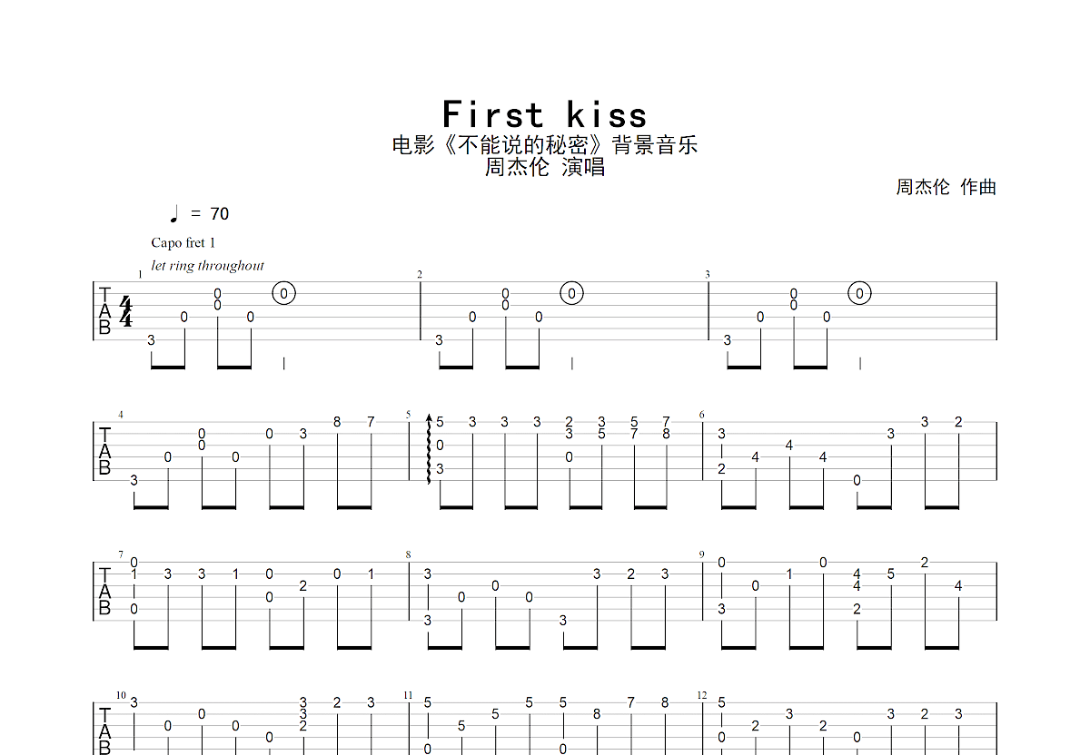 《Glasgow Kiss》,John Petrucci（六线谱 调六线吉他谱-虫虫吉他谱免费下载
