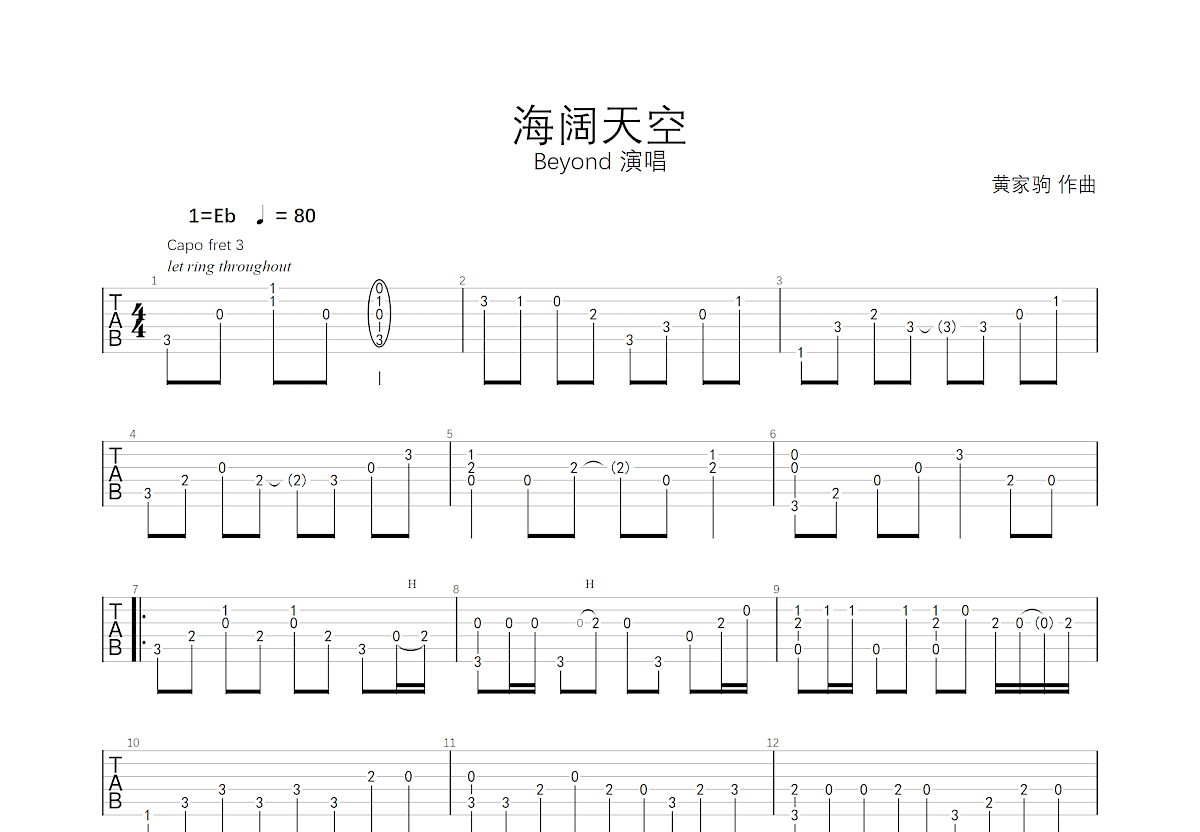 海闊天空曲譜圖片
