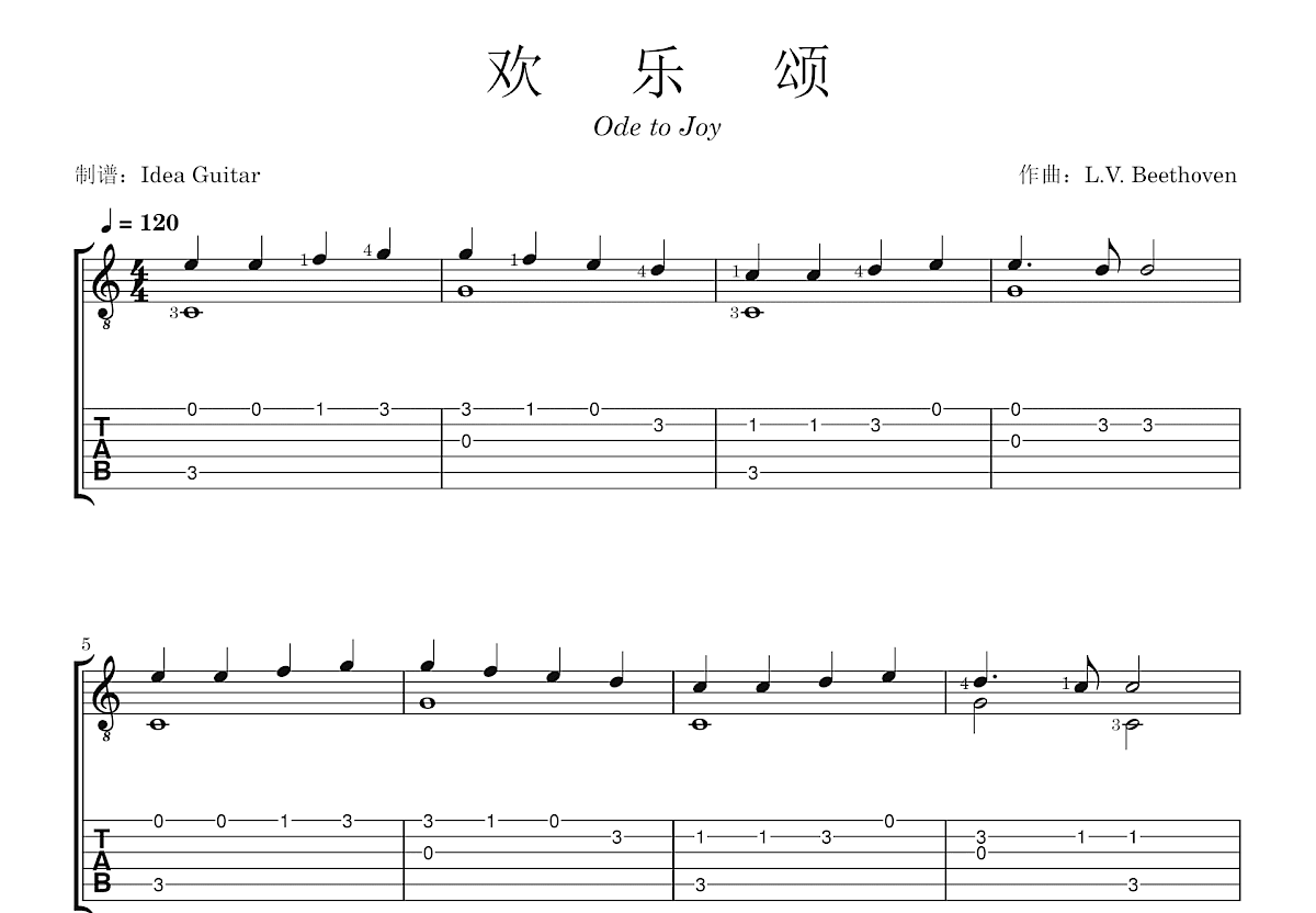 Ludwig van Beethoven - 欢乐颂(单音简单版) [单音版 简单版] 吉他谱