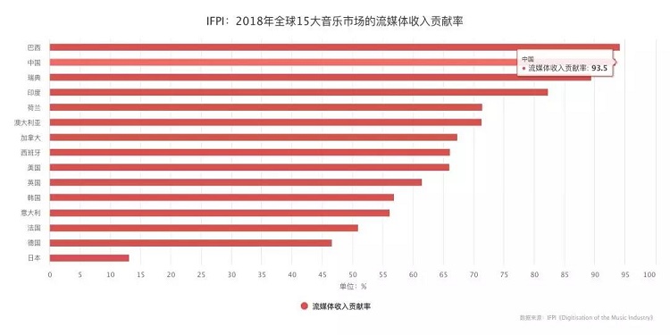 这个音乐会好吗？