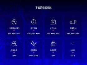 产业 | 九千公里外的音乐回响，是腾讯音乐人吹响的“国际”号角
