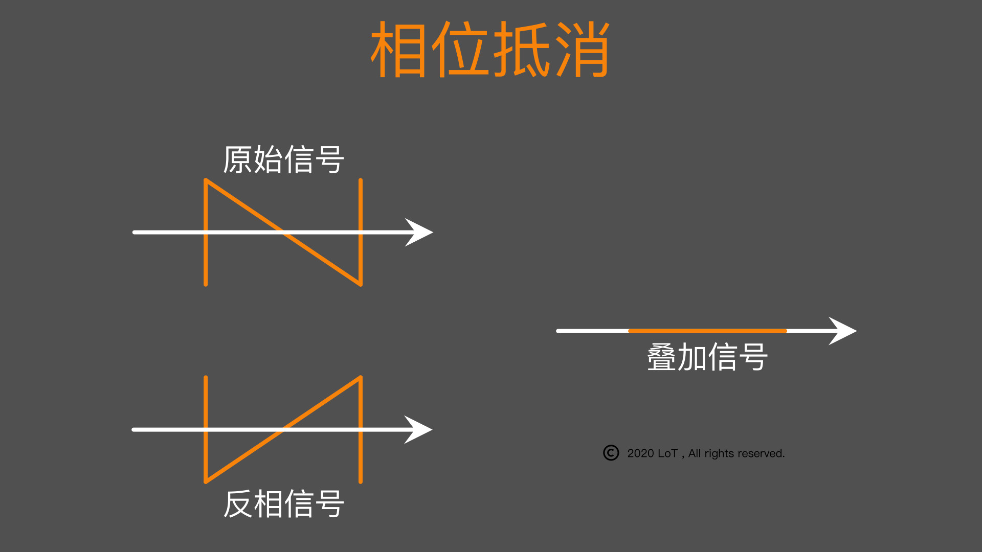 1582866931437484.jpg 微信图片_20200228131320.jpg